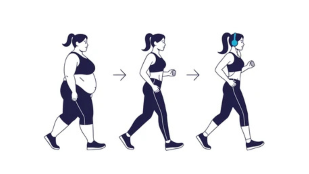 Can Fitness Be Achieved by All People