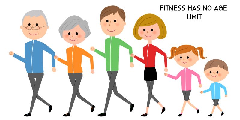 Can Fitness Be Achieved by All People